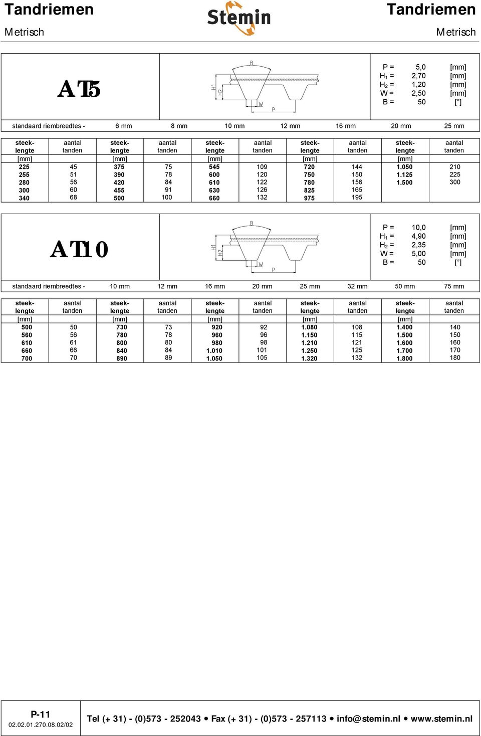 500 300 455 91 630 126 825 165 3 68 500 100 6 132 9 195 210 300 AT10 10,0 4, 2,35 5,00 50 standaard riembreedtes 10 mm 12 mm 16 mm 20 mm 25 mm
