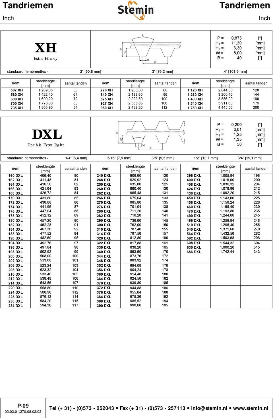 445,00 128 144 176 DXL Double Etra Light 0, 3,01 1,25 1,35 50 [ ] standaard riembreedtes 1/4 [6,4 mm] 5/16 [7,9 mm] 3/8 [9,5 mm] 1/2 [12,7 mm] 3/4 [19,1 mm] riem DXL 162 DXL 164 DXL 166 DXL 168 DXL 1