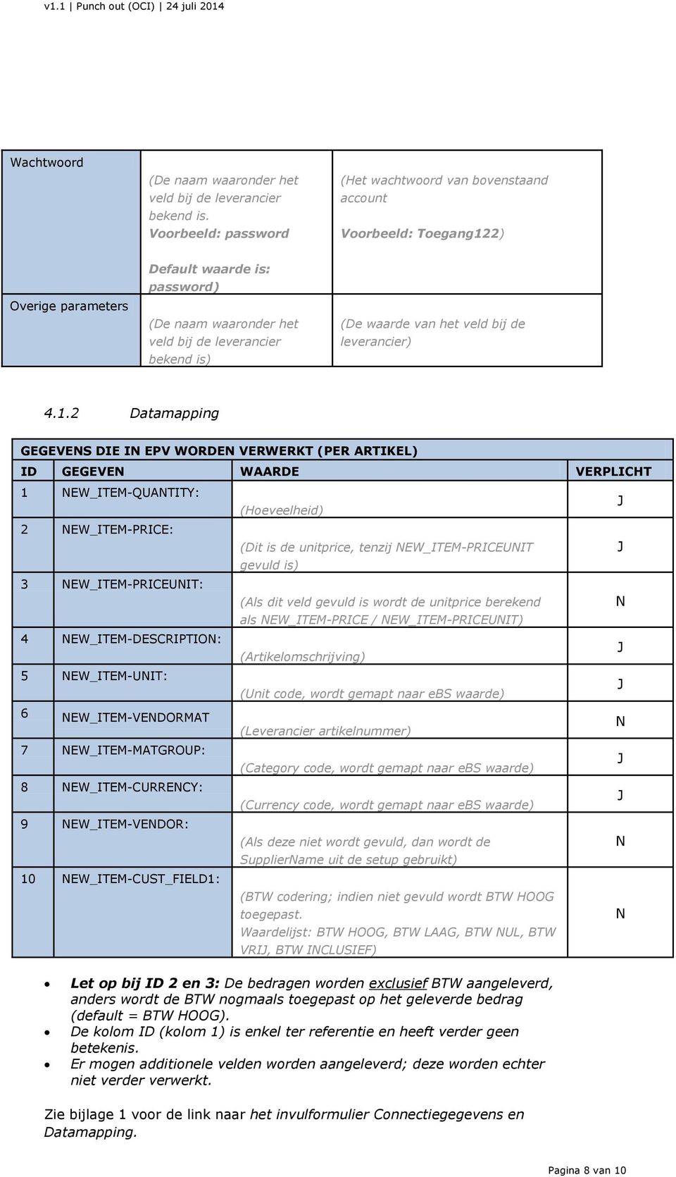 van het veld bij de leverancier) 4.1.