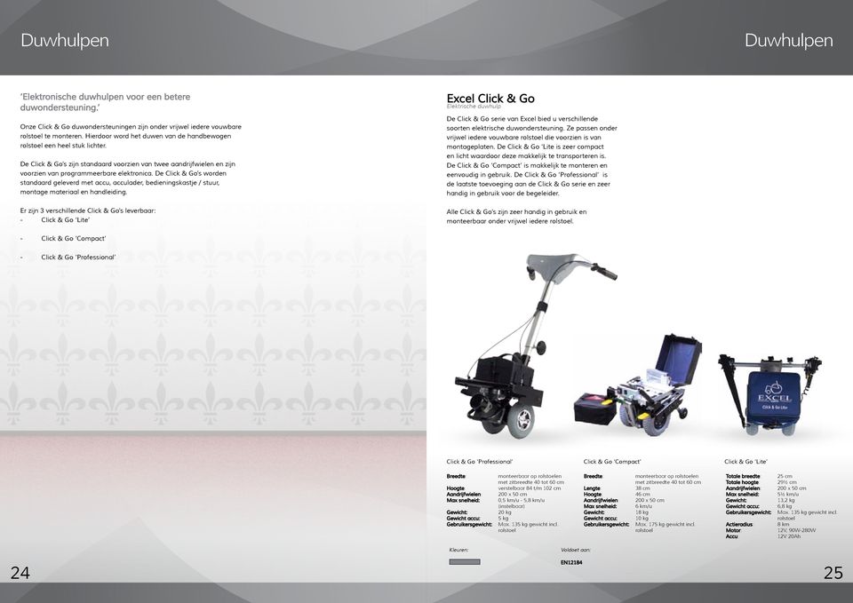 De Click & Go s worden standaard geleverd met accu, acculader, bedieningskastje / stuur, montage materiaal en handleiding.