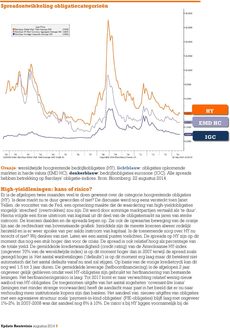 Er is de afgelopen twee maanden veel te doen geweest over de categorie hoogrentende obligaties (HY). Is deze markt nu te duur geworden of niet?