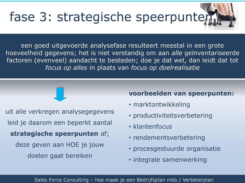 doelrealisatie voorbeelden van speerpunten: uit alle verkregen analysegegevens leid je daarom een beperkt aantal strategische speerpunten af; deze geven aan