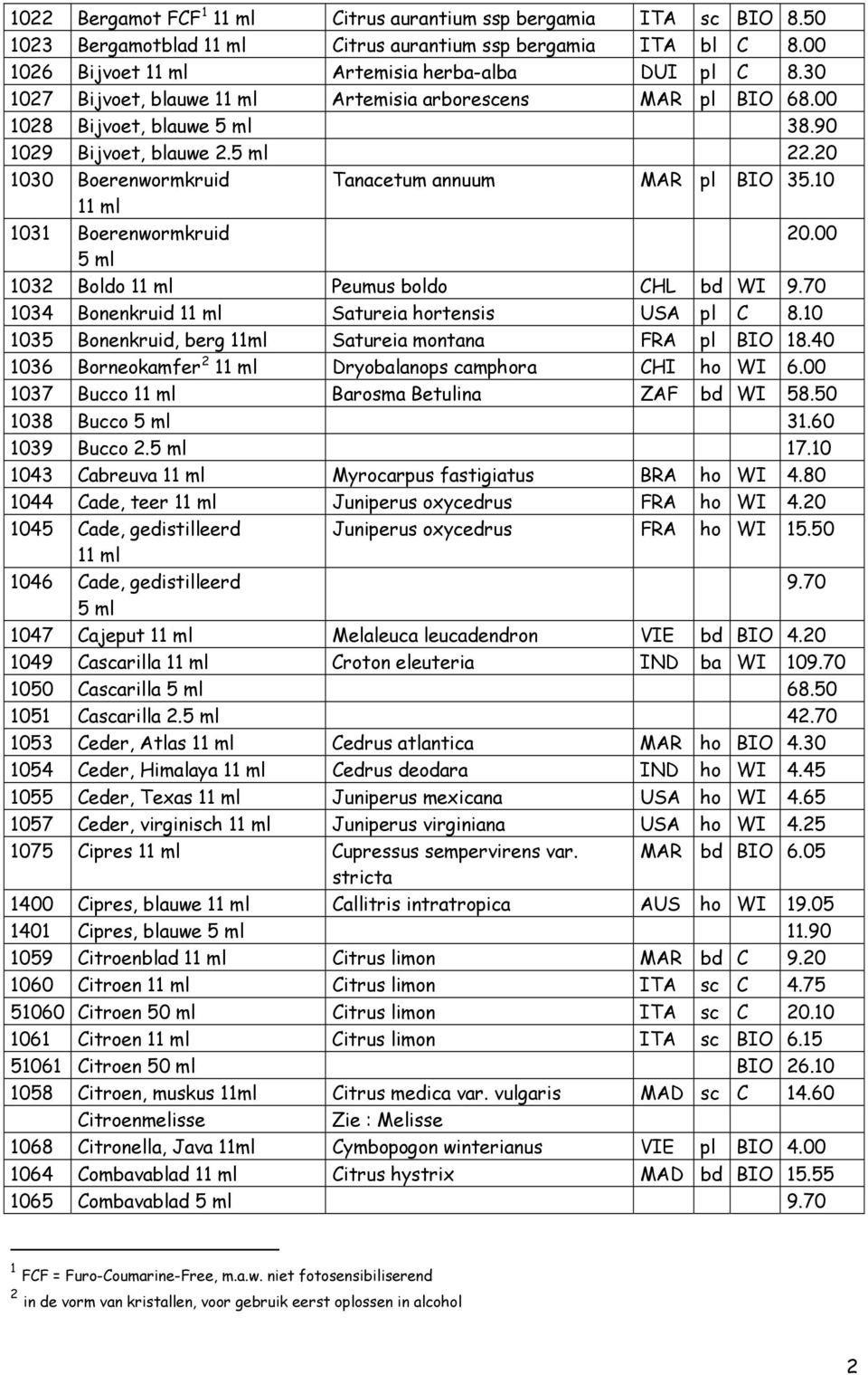 10 1031 Boerenwormkruid 20.00 5 ml 1032 Boldo Peumus boldo CHL bd WI 9.70 1034 Bonenkruid Satureia hortensis USA pl C 8.10 1035 Bonenkruid, berg 11ml Satureia montana FRA pl BIO 18.