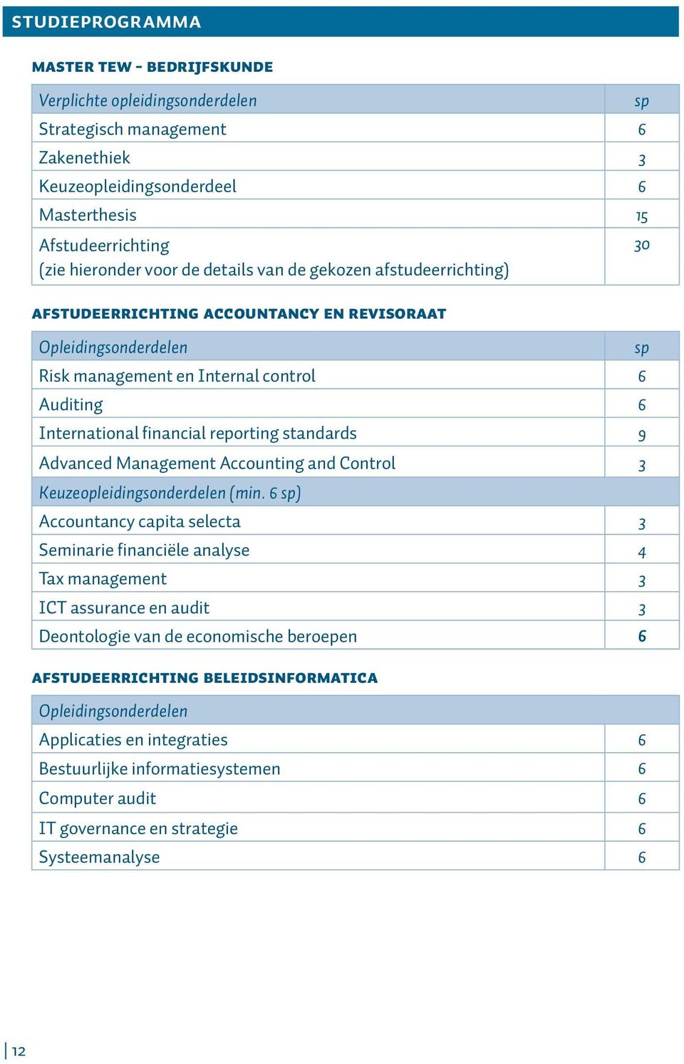 9 Advanced Management Accounting and Control 3 Keuzeopleidingsonderdelen (min.