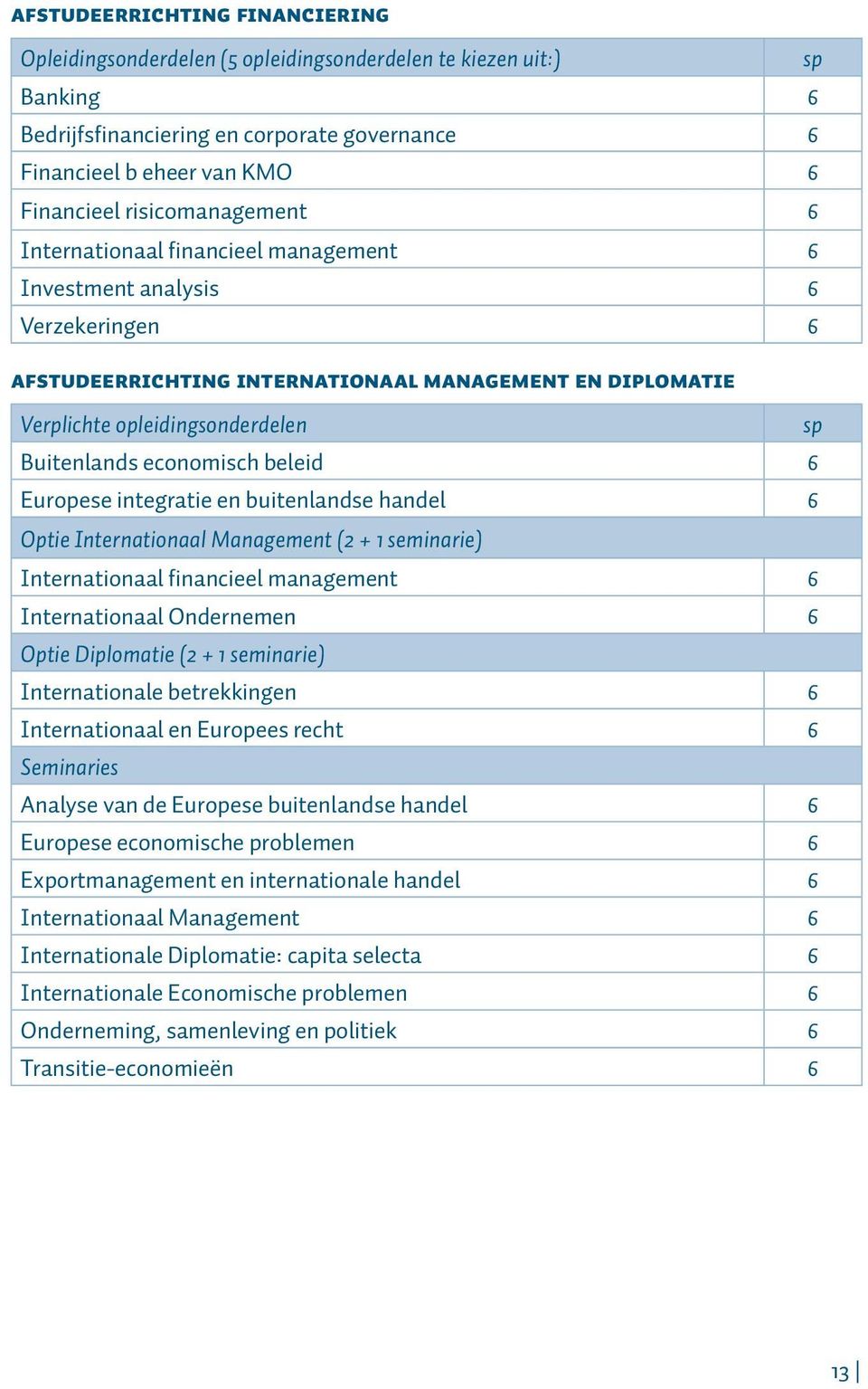 Buitenlands economisch beleid 6 Europese integratie en buitenlandse handel 6 Optie Internationaal Management (2 + 1 seminarie) Internationaal financieel management 6 Internationaal Ondernemen 6 Optie