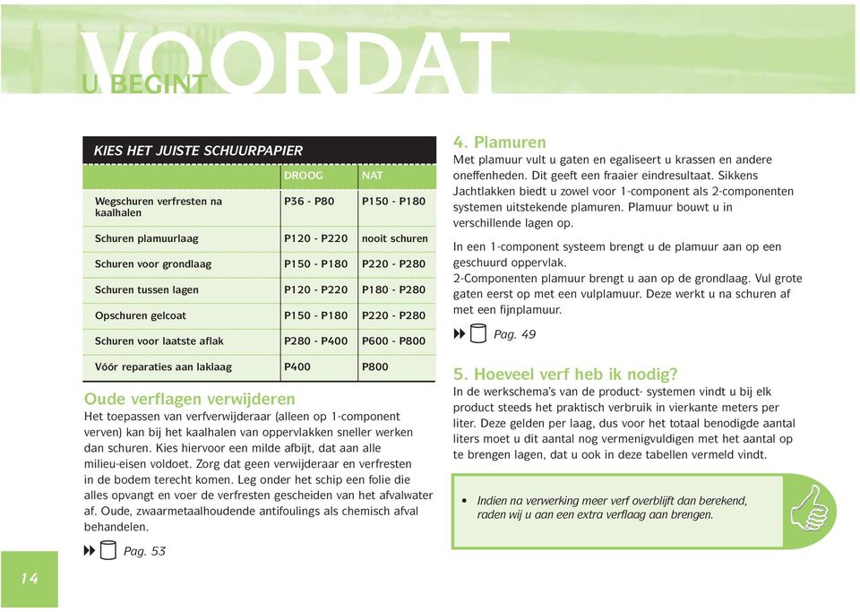 verwijderen Het toepassen van verfverwijderaar (alleen op 1-component verven) kan bij het kaalhalen van oppervlakken sneller werken dan schuren.