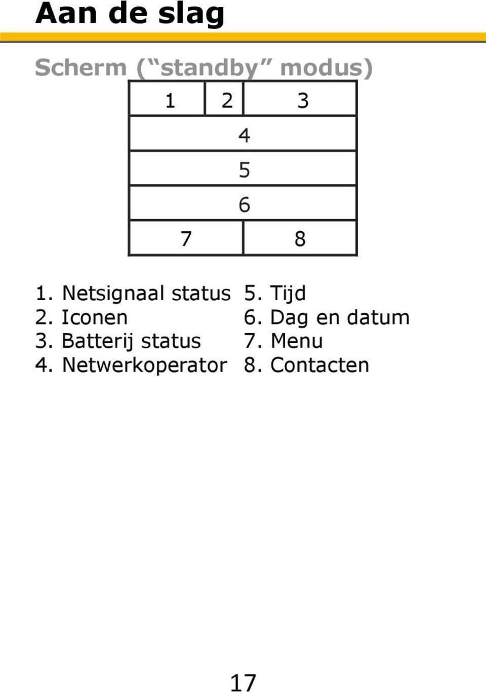 Iconen 6. Dag en datum 3.