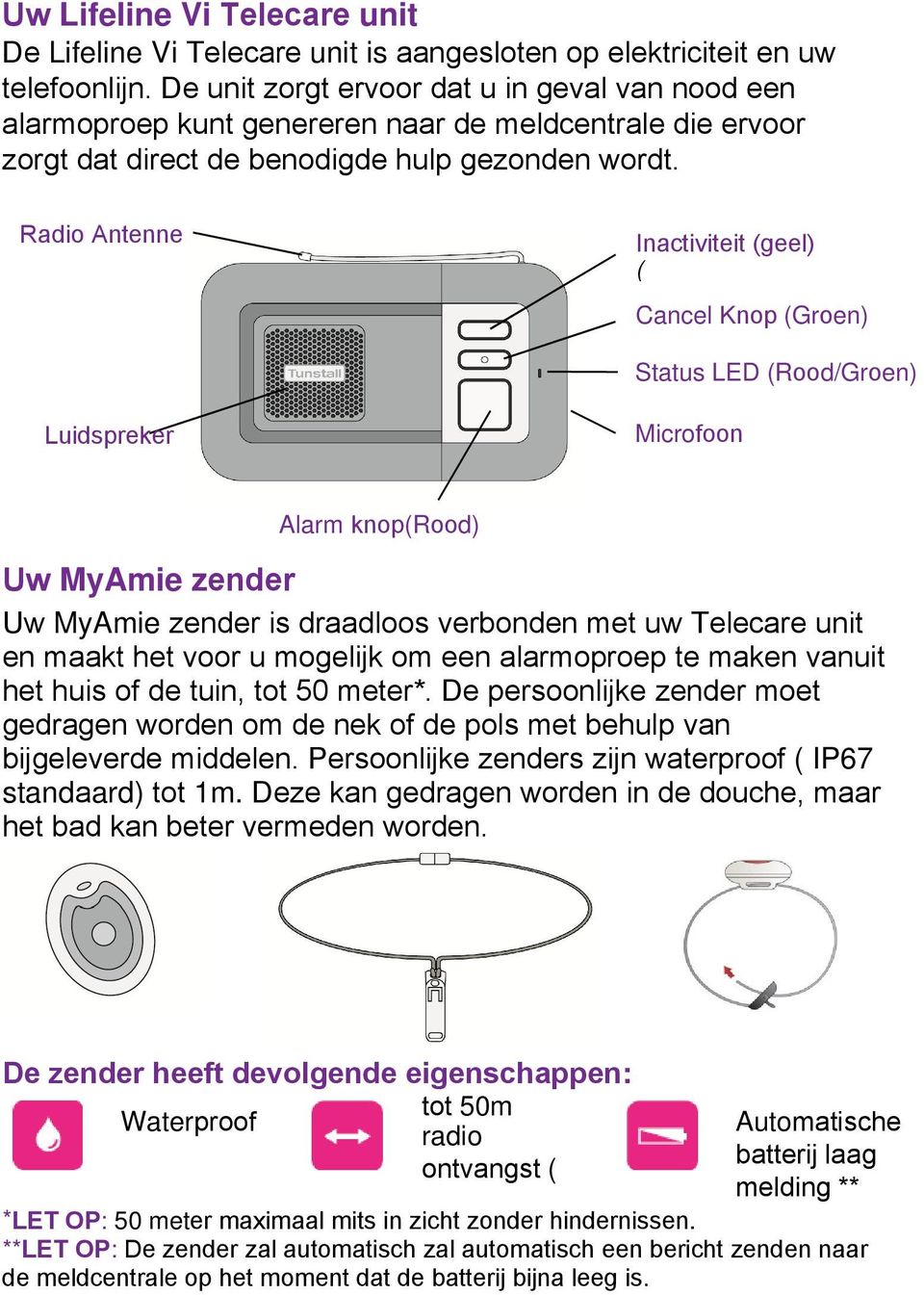 Radio Antenne Inactiviteit (geel) ( Cancel Knop (Groen) Status LED (Rood/Groen) Luidspreker Microfoon Alarm knop(rood) Uw MyAmie zender Uw MyAmie zender is draadloos verbonden met uw Telecare unit en