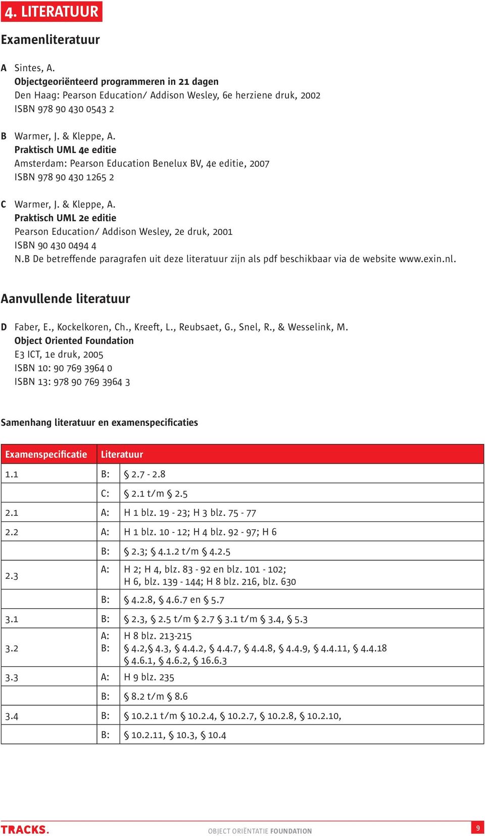 Praktisch UML 2e editie Pearson Education/ Addison Wesley, 2e druk, 2001 ISBN 90 430 0494 4 N.B De betreffende paragrafen uit deze literatuur zijn als pdf beschikbaar via de website www.exin.nl.