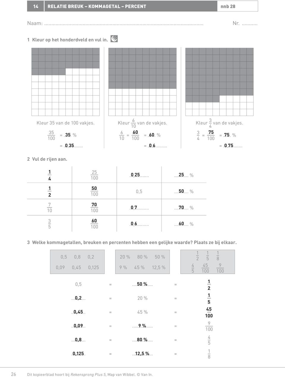 ..,... 0... 0 % Welke kommagetallen, breuken en percenten hebben een gelijke waarde? Plaats ze bij elkaar. 0, 0, 0, 0,09 0, 0, 0 % 0 % 0 % 9 % %, % 00 9 00 0, =.