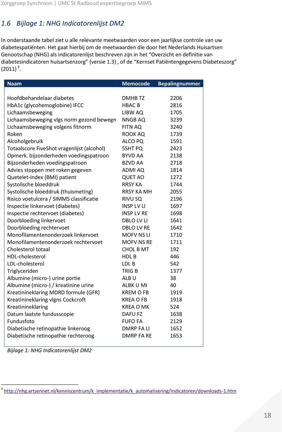 (versie 1.3), of de Kernset Patiëntengegevens Diabeteszorg (2011) 3.