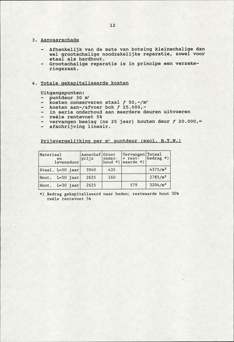 000,- in serie onderhoud aan meerdere deuren uitvoeren reele rentevoet 5% - vervangen beslag (na 25 jaar) houten deur f 20.000,= afschrijving lineair. Priisvergelinking per m 2 puntdeur (excl. B.T.W.