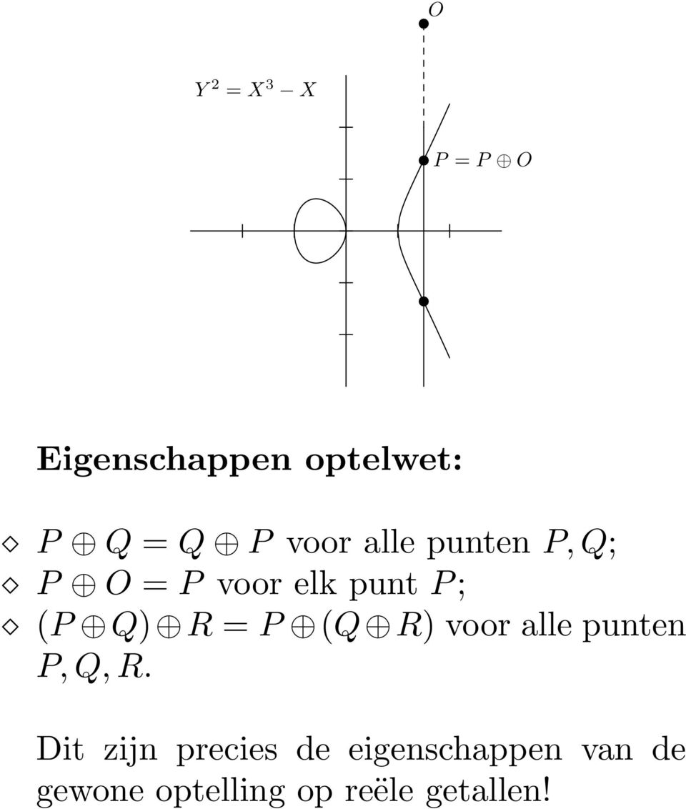= P (Q R) voor alle punten P, Q, R.