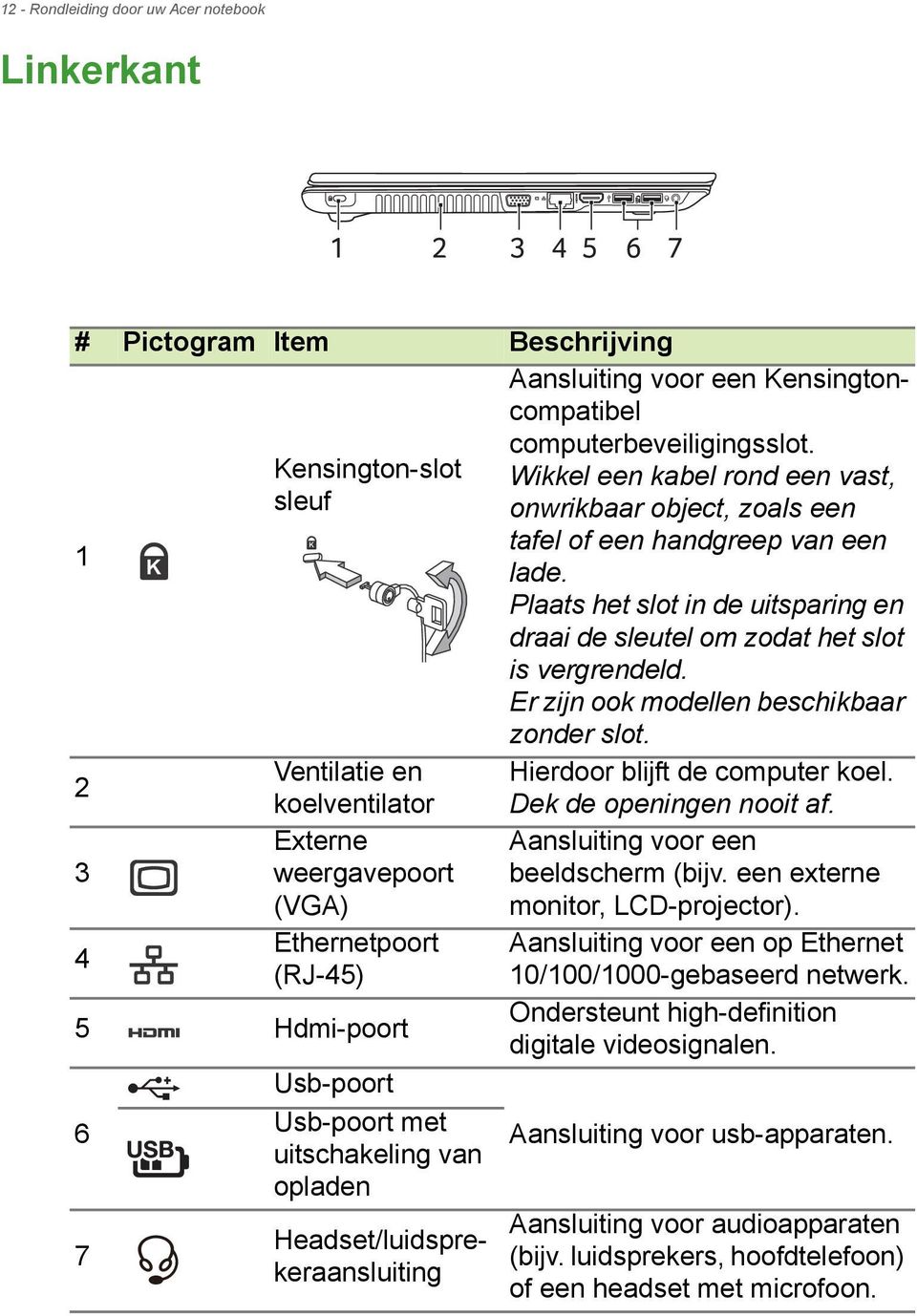 Wikkel een kabel rond een vast, onwrikbaar object, zoals een tafel of een handgreep van een lade. Plaats het slot in de uitsparing en draai de sleutel om zodat het slot is vergrendeld.