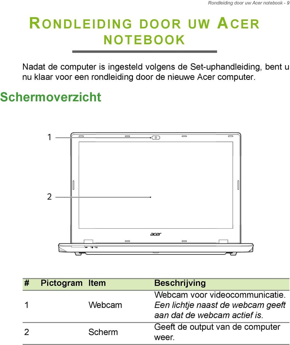 computer. Schermoverzicht 1 2 # Pictogram Item Beschrijving 1 Webcam Webcam voor videocommunicatie.