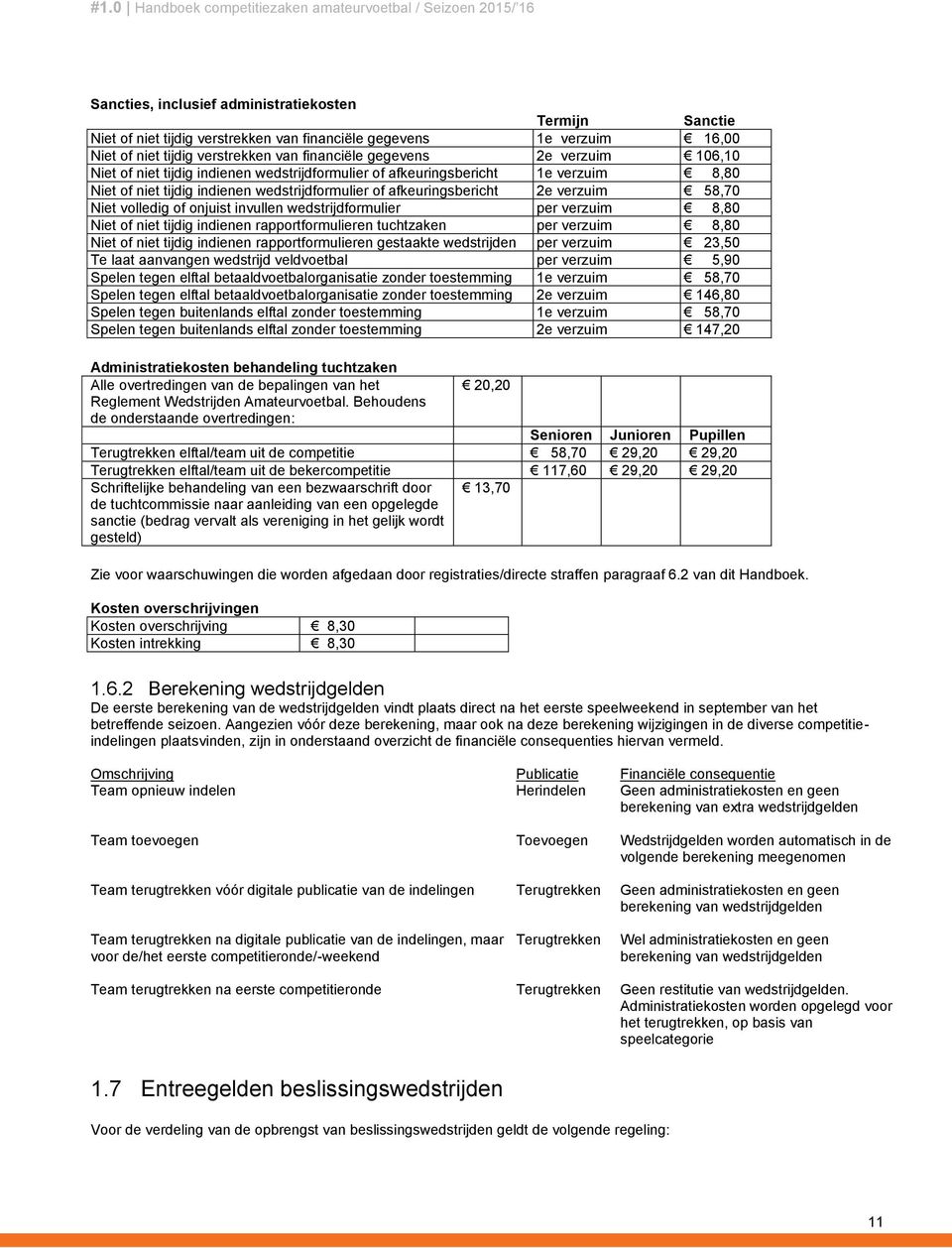 onjuist invullen wedstrijdformulier per verzuim 8,80 Niet of niet tijdig indienen rapportformulieren tuchtzaken per verzuim 8,80 Niet of niet tijdig indienen rapportformulieren gestaakte wedstrijden