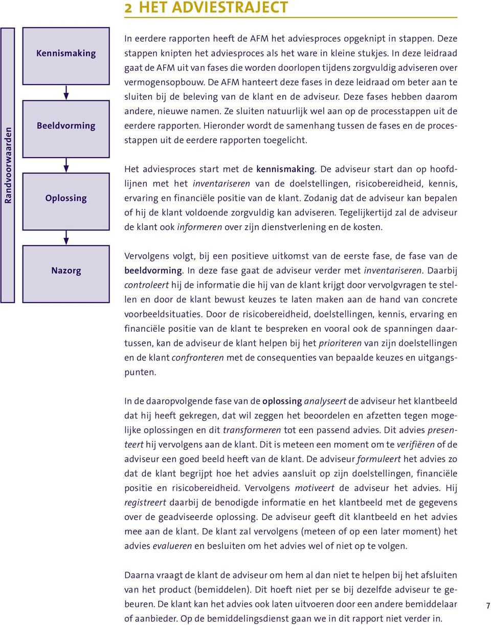 De AFM hanteert deze fases in deze leidraad om beter aan te sluiten bij de beleving van de klant en de adviseur. Deze fases hebben daarom andere, nieuwe namen.