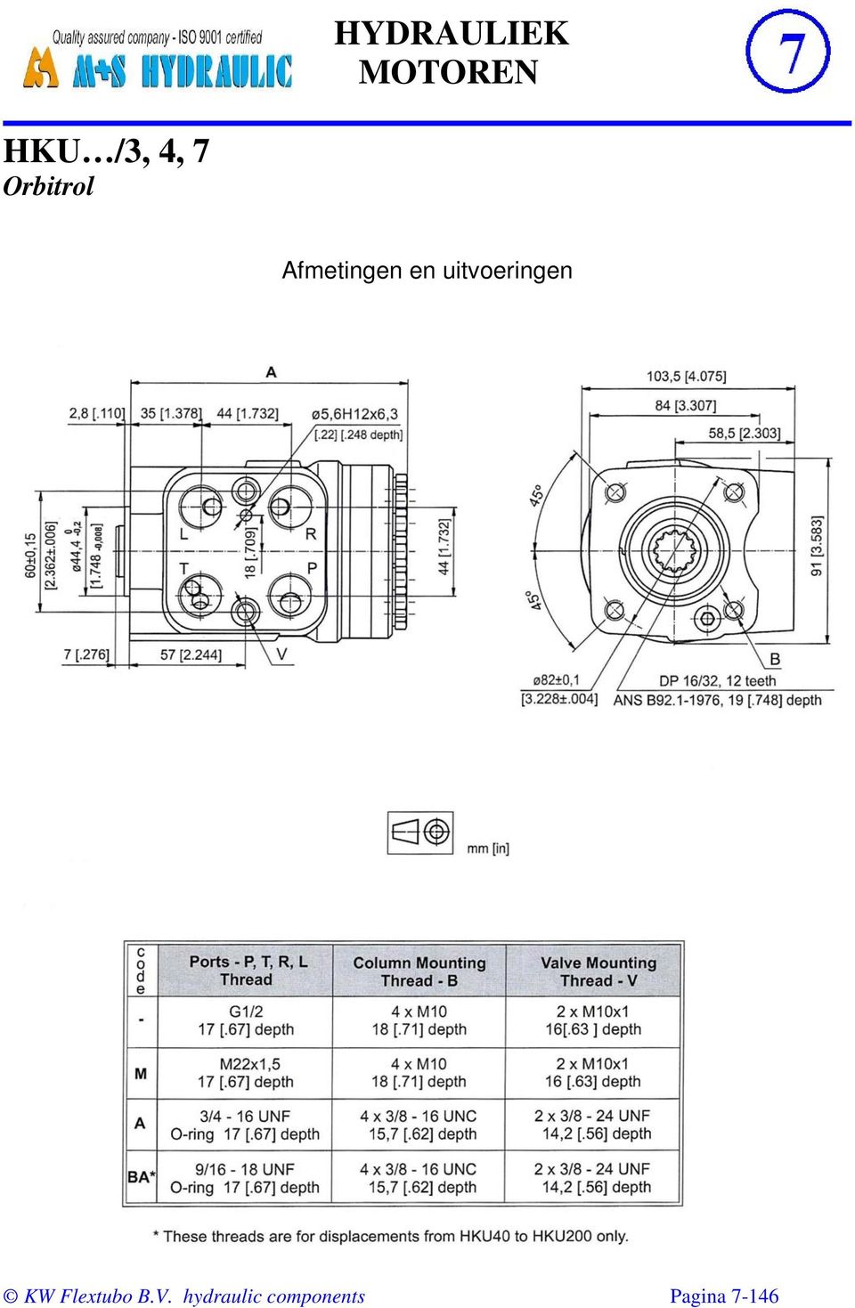 uitvoeringen KW Flextubo