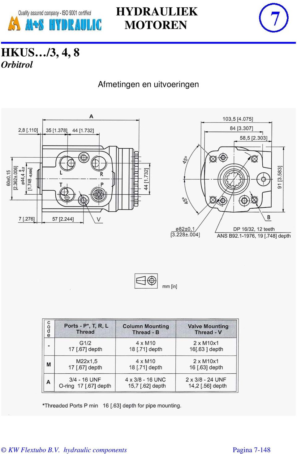 uitvoeringen KW Flextubo