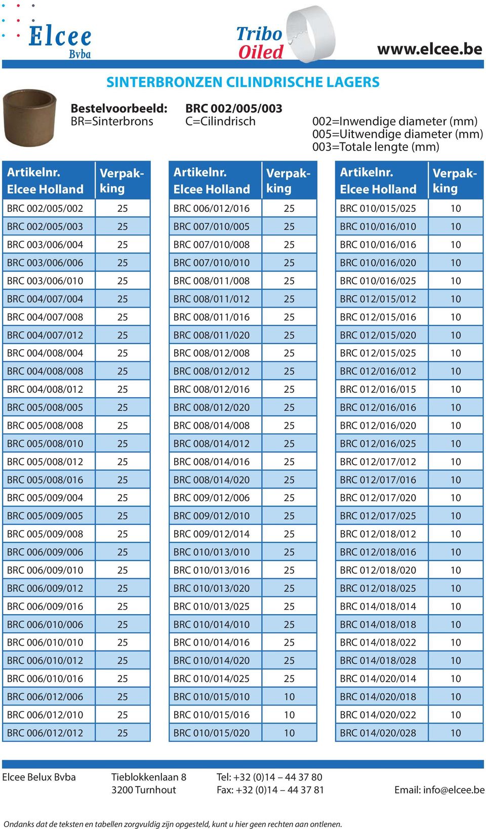 004/008/008 25 BRC 004/008/012 25 BRC 005/008/005 25 BRC 005/008/008 25 BRC 005/008/010 25 BRC 005/008/012 25 BRC 005/008/016 25 BRC 005/009/004 25 BRC 005/009/005 25 BRC 005/009/008 25 BRC