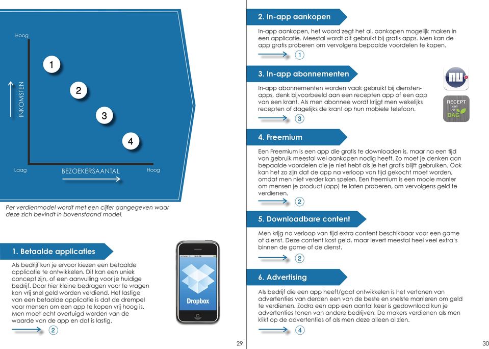 . In-app abonnementen In-app abonnementen worden vaak gebruikt bij dienstenapps, denk bijvoorbeeld aan een recepten app of een app van een krant.