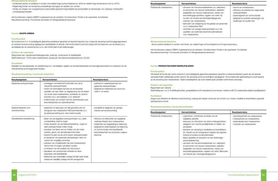 - Hinder van dragen van voorgeschreven persoonlijke beschermingsmiddelen bij samenstellen of aanbrengen van voedings-/meststoffen of bestrijdingsmiddelen.