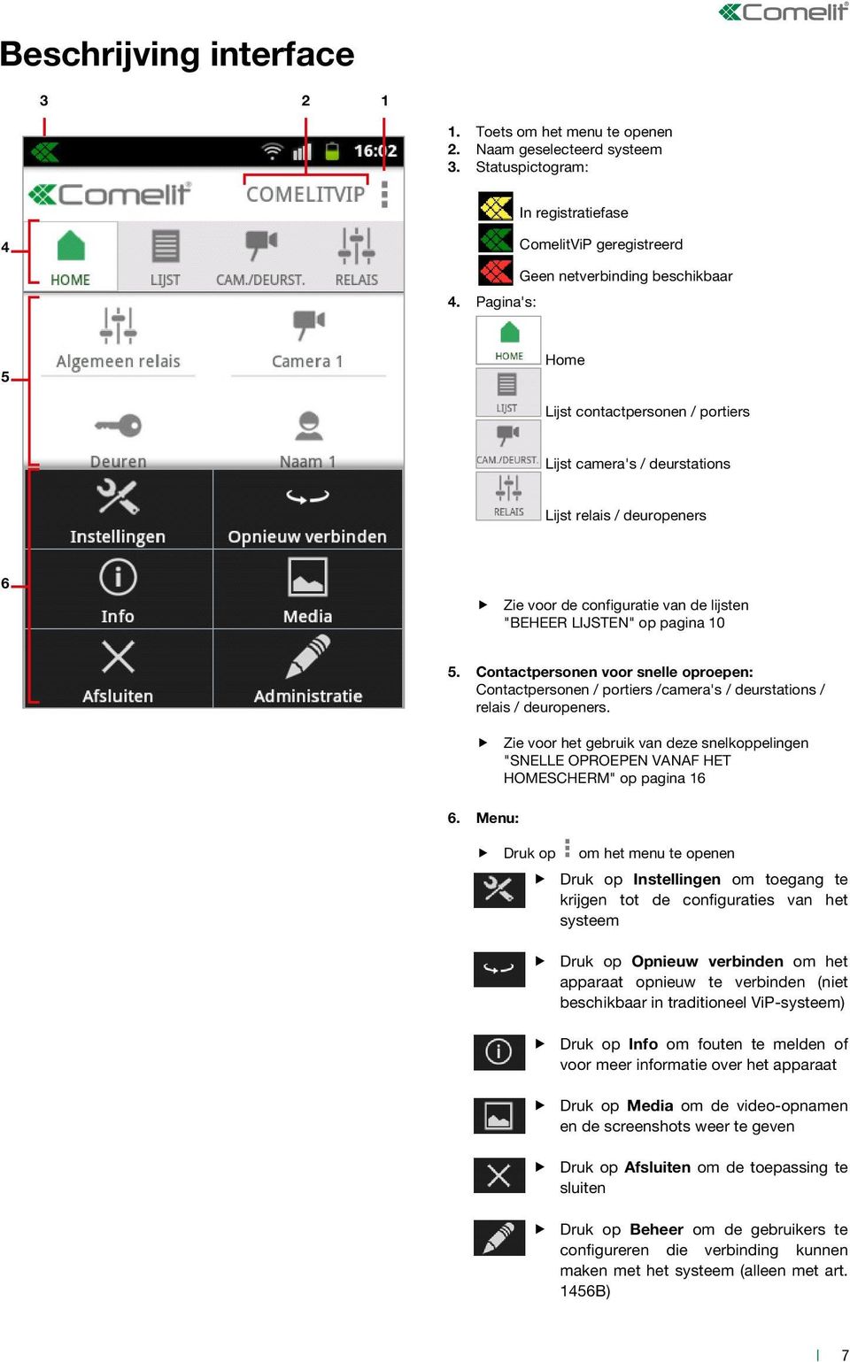 pagina 0 5. Contactpersonen voor snelle oproepen: Contactpersonen / portiers /camera's / deurstations / relais / deuropeners. 6.