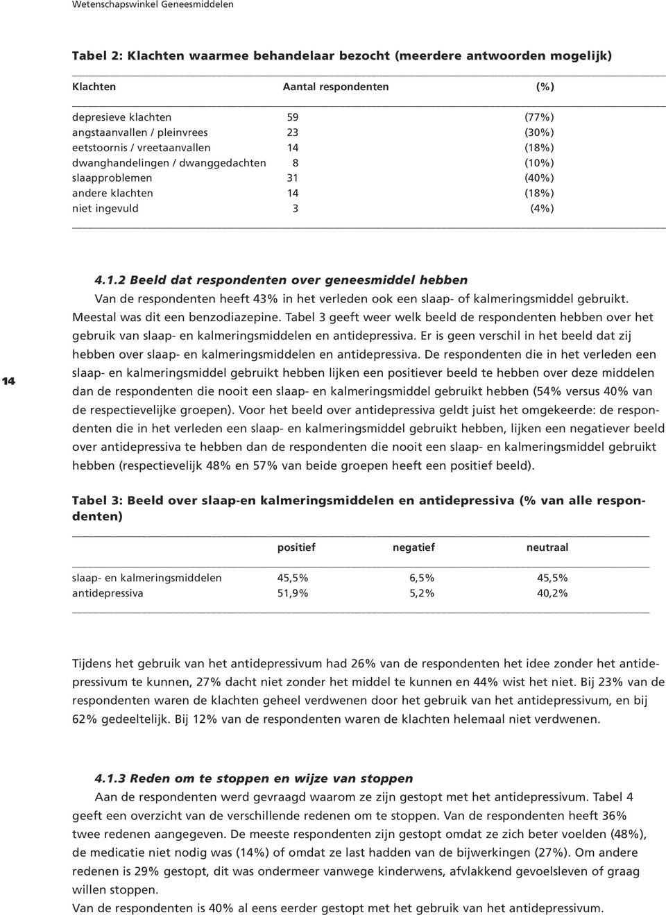 Meestal was dit een benzodiazepine. Tabel 3 geeft weer welk beeld de respondenten hebben over het gebruik van slaap- en kalmeringsmiddelen en antidepressiva.