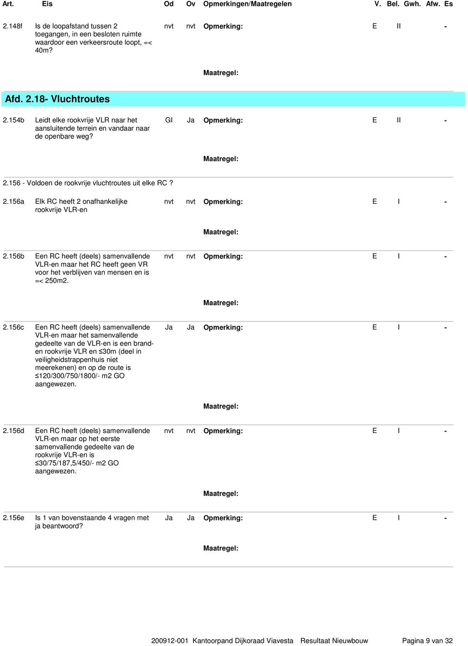 156b Een RC heeft (deels) samenvallende VLRen maar het RC heeft geen VR voor het verblijven van mensen en is =< 25