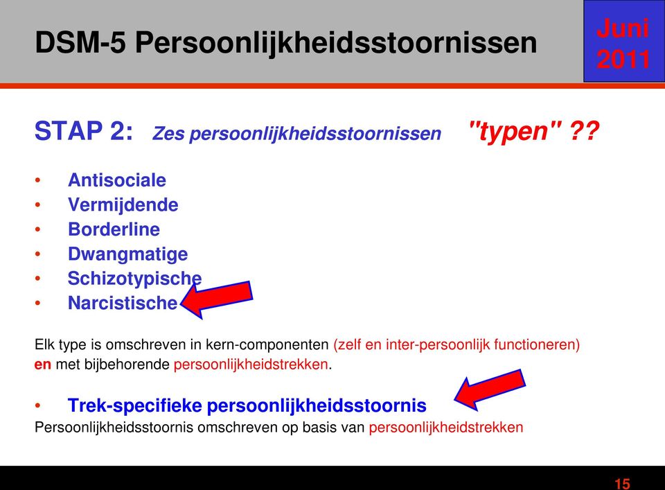 kern-componenten (zelf en inter-persoonlijk functioneren) en met bijbehorende persoonlijkheidstrekken.