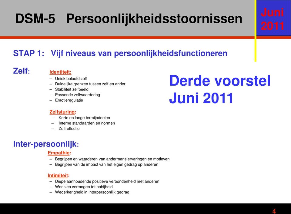 Zelfreflectie Derde voorstel Juni 2011 Inter-persoonlijk: Empathie: Begrijpen en waarderen van andermans ervaringen en motieven Begrijpen van de impact van