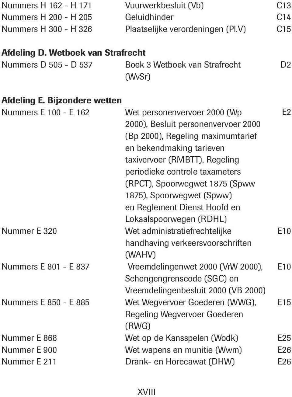 Bijzondere wetten Nummers E 100 - E 162 Wet personenvervoer 2000 (Wp 2000), Besluit personenvervoer 2000 (Bp 2000), Regeling maximumtarief en bekendmaking tarieven taxivervoer (RMBTT), Regeling