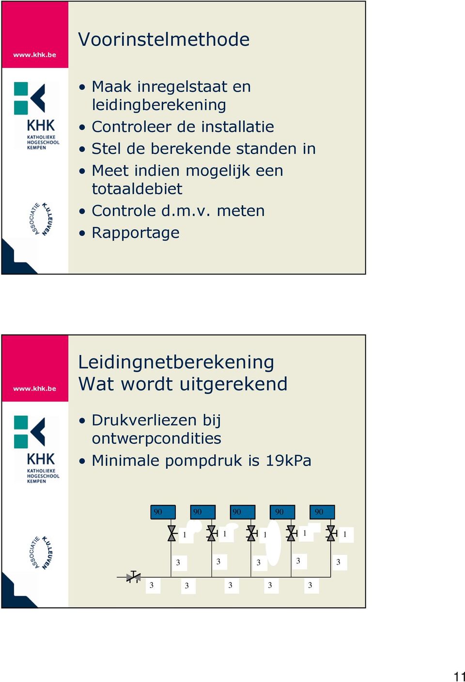 totaaldebiet Controle d.m.v.