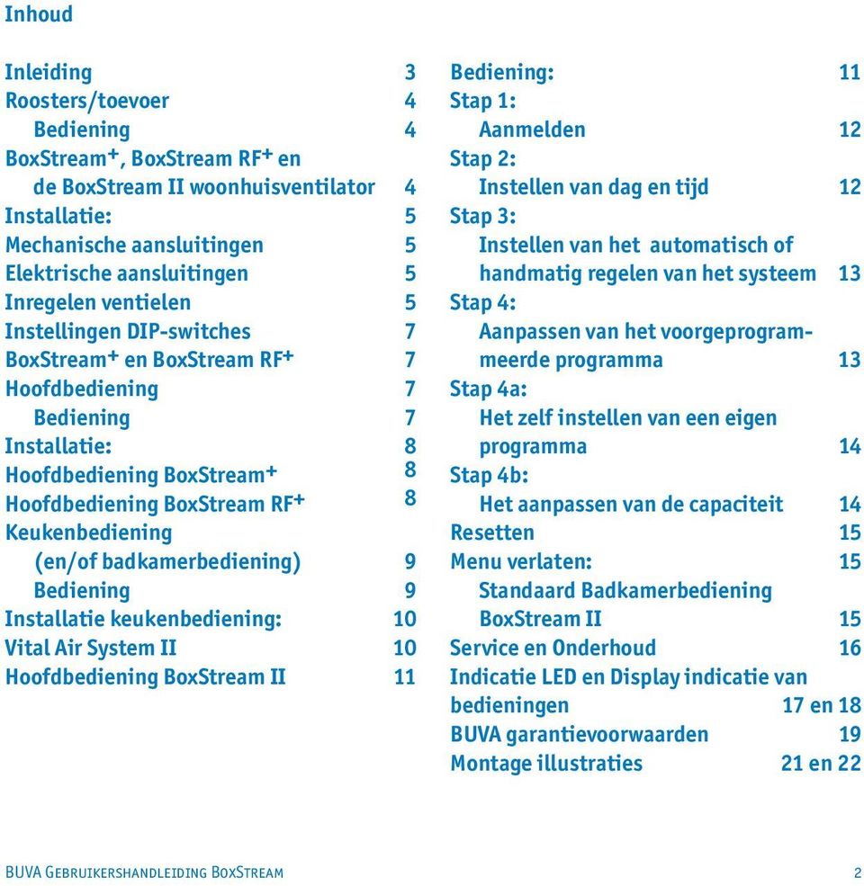 badkamerbediening) 9 Bediening 9 Installatie keukenbediening: 10 Vital Air System II 10 Hoofdbediening BoxStream II 11 Bediening: 11 Stap 1: Aanmelden 12 Stap 2: Instellen van dag en tijd 12 Stap 3: