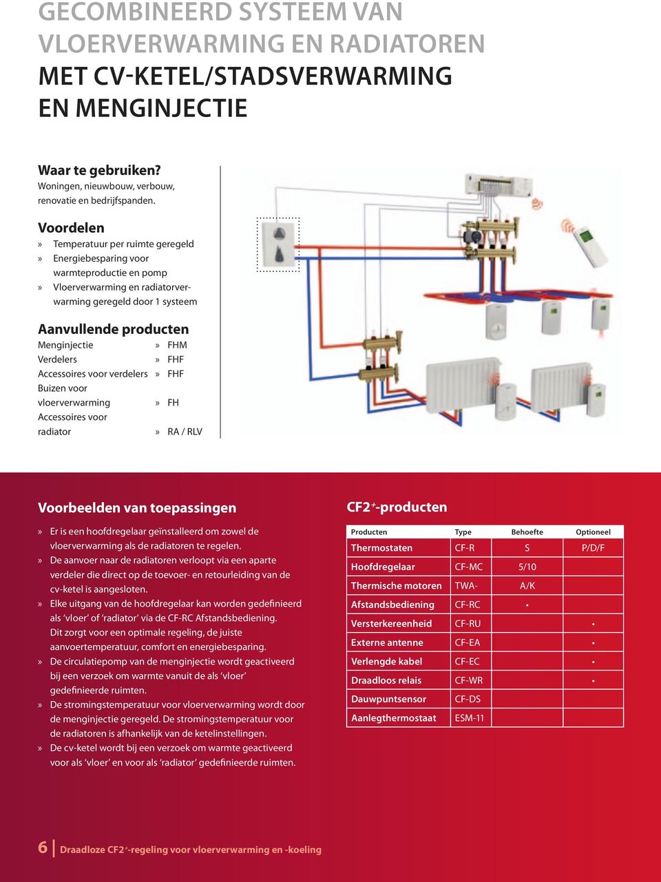 verdelers» FHF Buizen voor vloerverwarming» FH Accessoires voor radiator» RA / RLV» Er is een hoofdregelaar geïnstalleerd om zowel de vloerverwarming als de radiatoren te regelen.