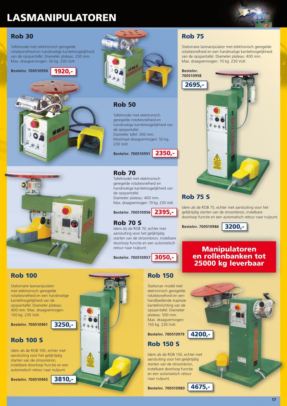 700510950 1920,- 700510958 2695,Rob 50 Tafelmodel met elektronisch geregelde rotatiesnelheid en handmatige kantelmogelijkheid van de opspantafel. Diameter tafel: 300 mm. Maximaal draagvermogen: 50.
