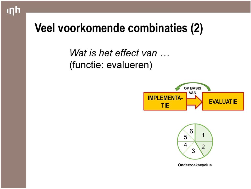 evalueren) IMPLEMENTA- TIE OP BASIS