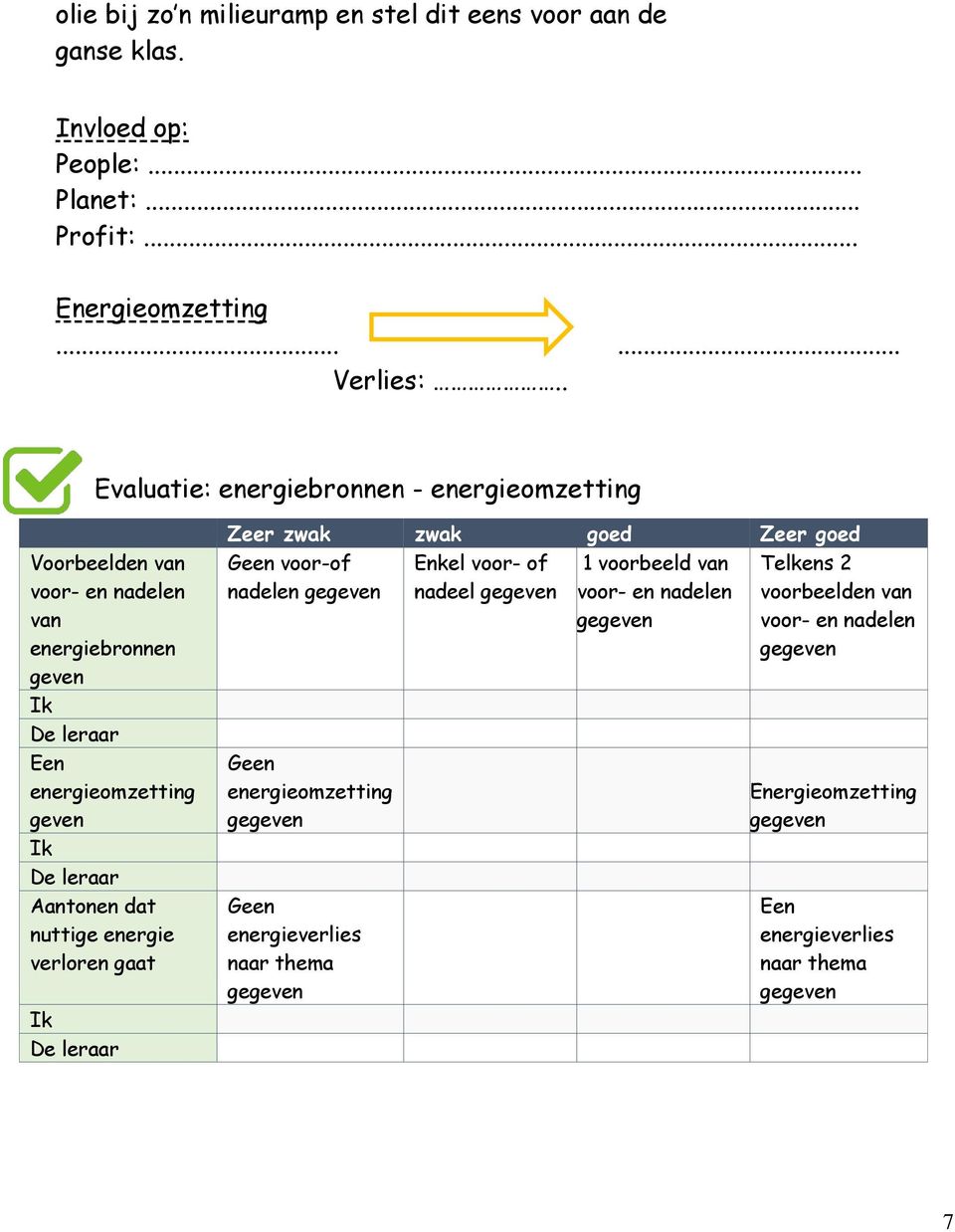 . Evaluatie: energiebronnen - Voorbeelden van van energiebronnen Aantonen dat nuttige