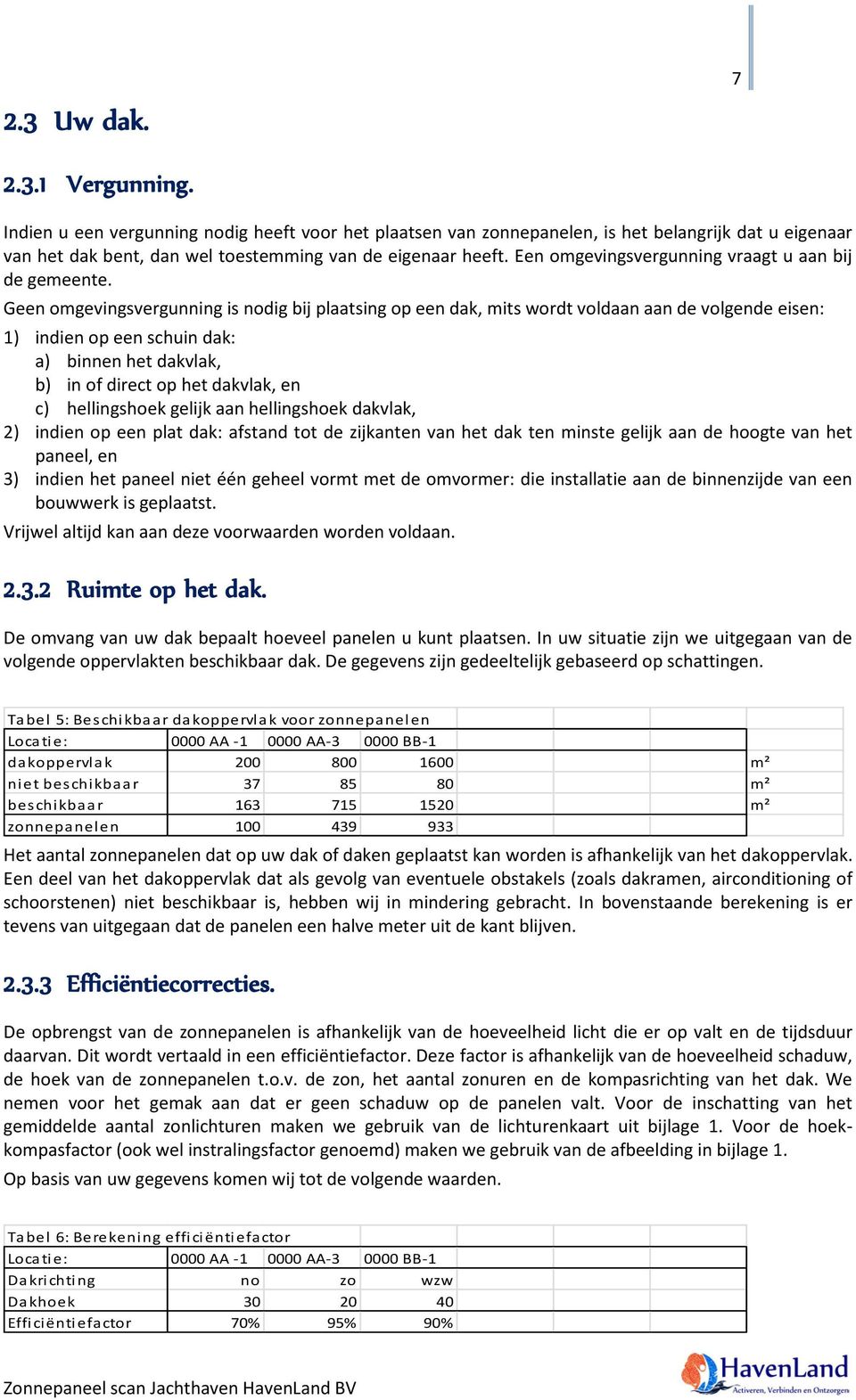 Geen omgevingsvergunning is nodig bij plaatsing op een dak, mits wordt voldaan aan de volgende eisen: 1) indien op een schuin dak: a) binnen het dakvlak, b) in of direct op het dakvlak, en c)