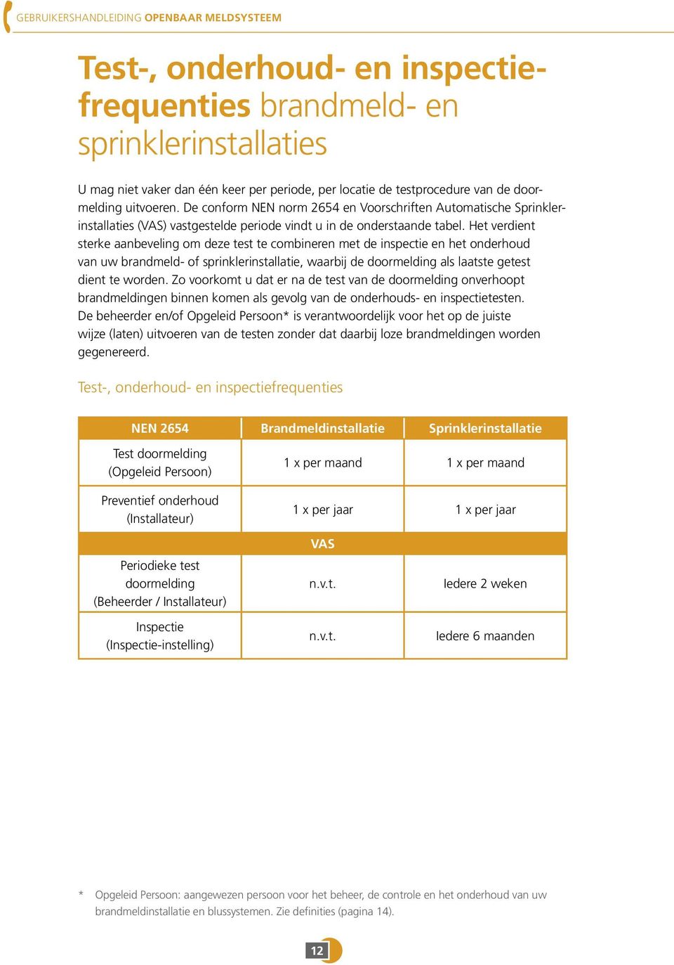 Het verdient sterke aanbeveling om deze test te combineren met de inspectie en het onderhoud van uw brandmeld- of sprinklerinstallatie, waarbij de doormelding als laatste getest dient te worden.