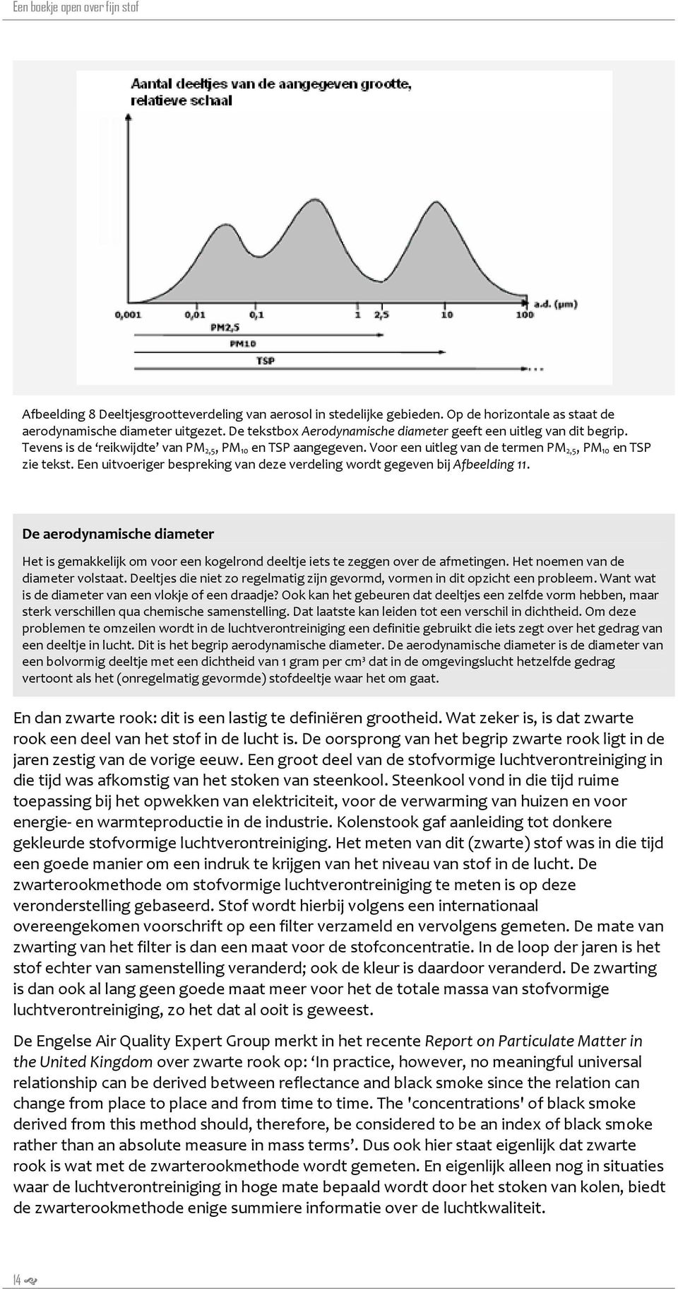 Een uitvoeriger bespreking van deze verdeling wordt gegeven bij Afbeelding 11. De aerodynamische diameter Het is gemakkelijk om voor een kogelrond deeltje iets te zeggen over de afmetingen.