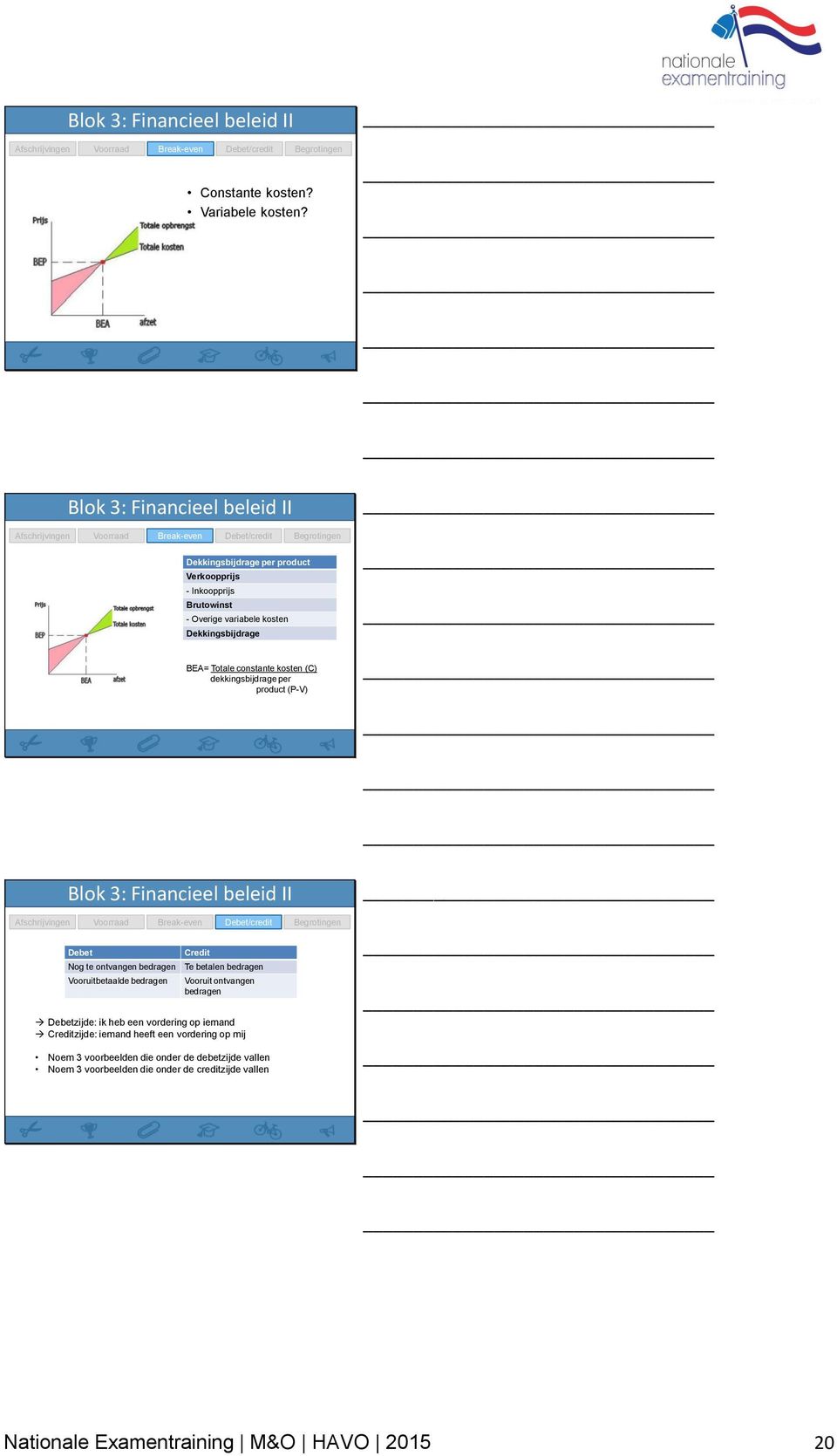 Begrotingen BEA= Totale constante kosten (C) dekkingsbijdrage per product (P-V) Afschrijvingen Blok 3: Financieel beleid II Debet Voorraad Nog te ontvangen bedragen Vooruitbetaalde bedragen