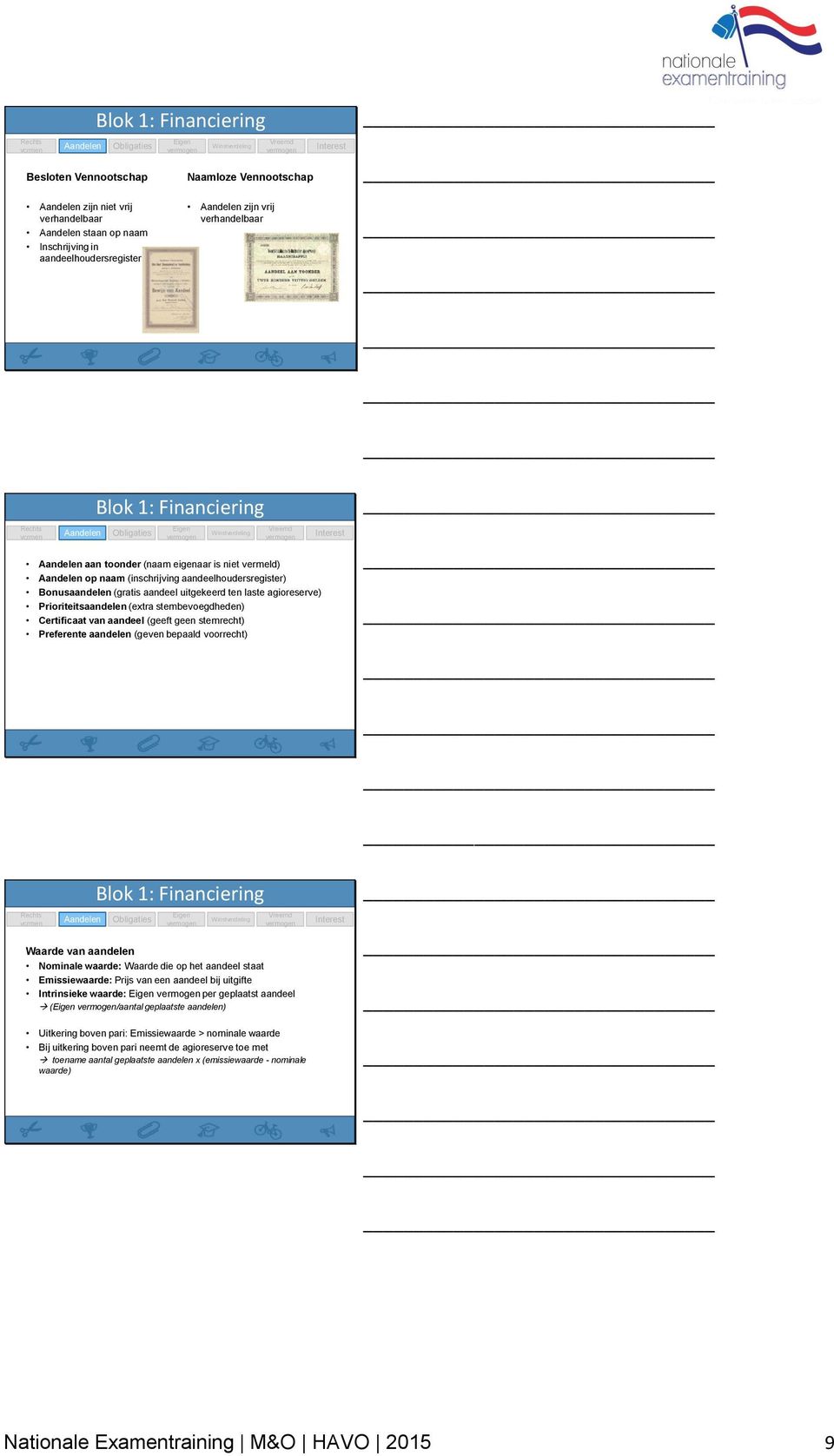 vermeld) Aandelen op naam (inschrijving aandeelhoudersregister) Bonusaandelen (gratis aandeel uitgekeerd ten laste agioreserve) Prioriteitsaandelen (extra stembevoegdheden) Certificaat van aandeel