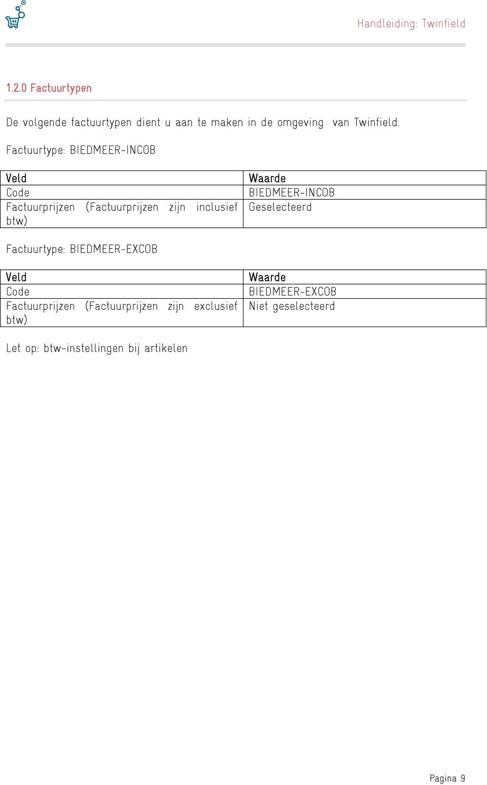 BIEDMEER-INCOB Geselecteerd Factuurtype: BIEDMEER-EXCOB Veld Code Factuurprijzen (Factuurprijzen