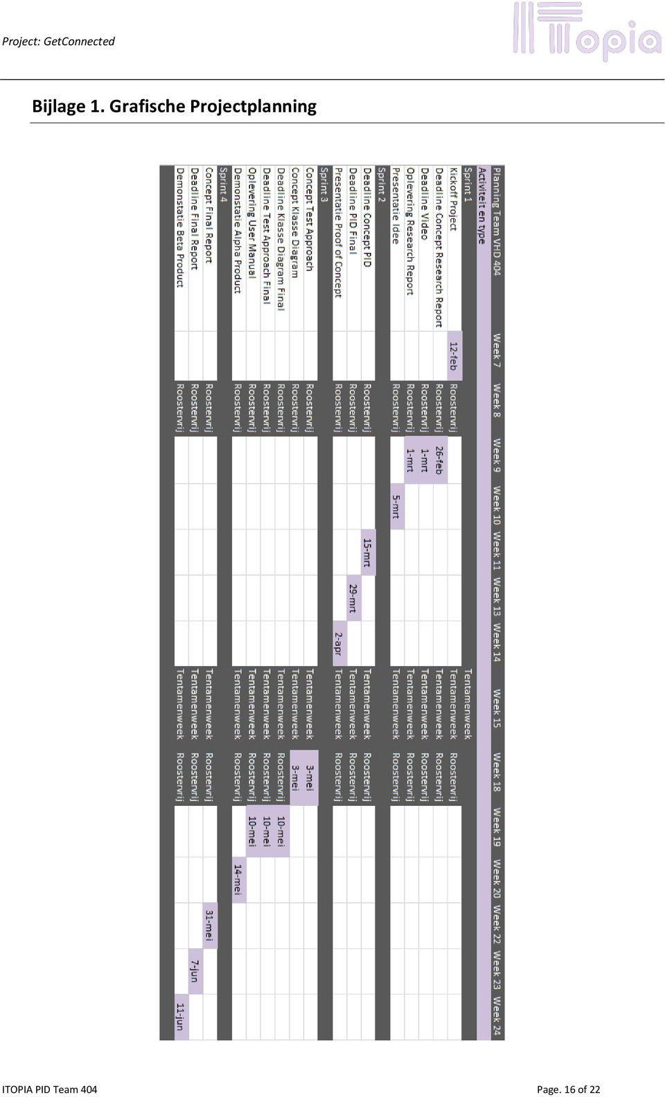 Projectplanning