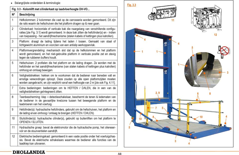 1] wordt gemonteerd. In deze bak zitten de hefcilinder(s) en - indien van toepassing - het aandrijfmechanisme (stalen kabels of kettingen plus katrollen).