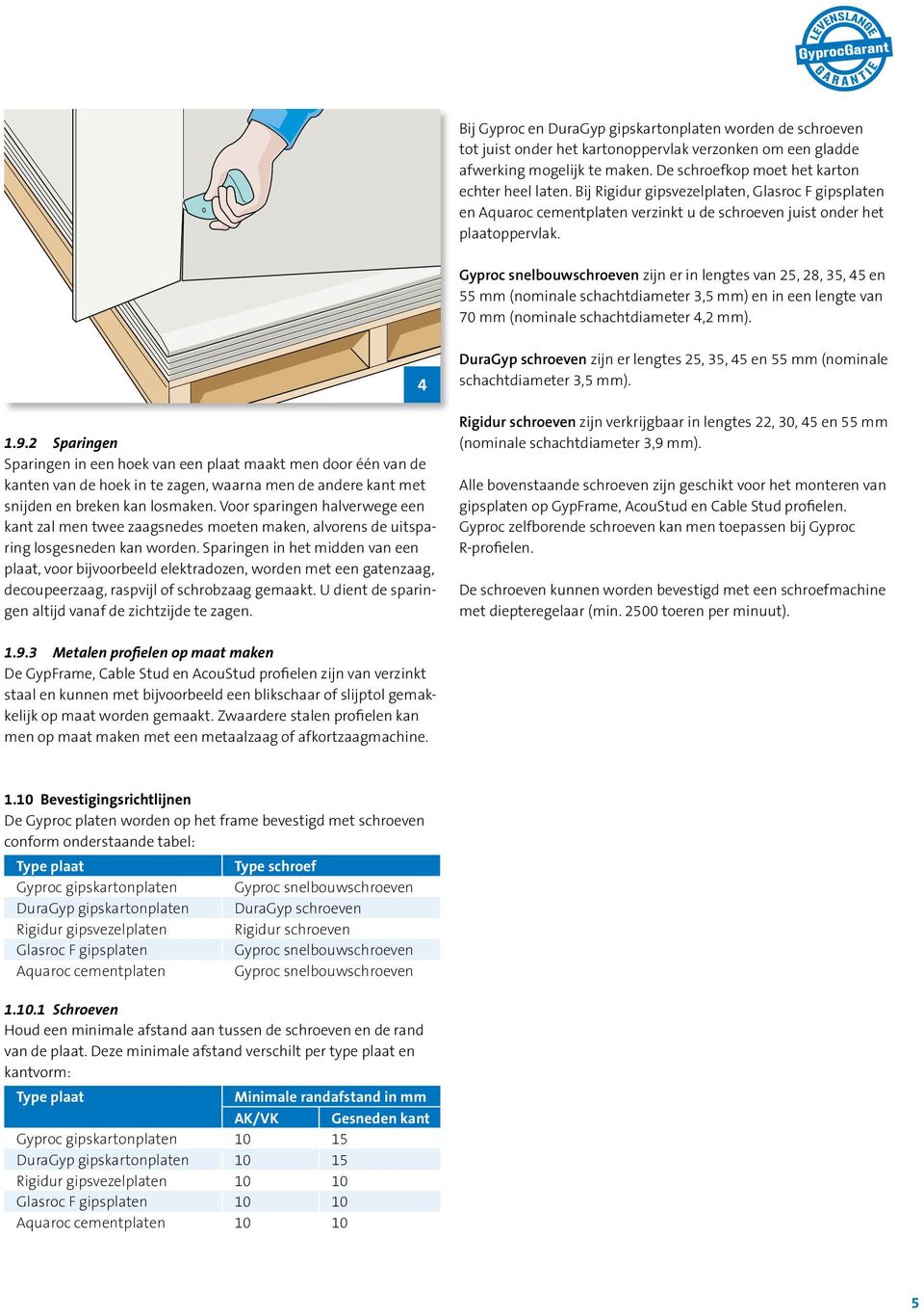 Gyproc snelbouwschroeven zijn er in lengtes van 25, 28, 35, 45 en 55 mm (nominale schachtdiameter 3,5 mm) en in een lengte van 70 mm (nominale schachtdiameter 4,2 mm). 1.9.