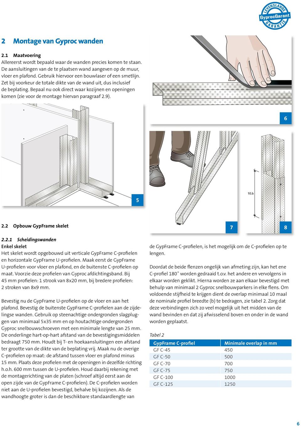 Bepaal nu ook direct waar kozijnen en openingen komen (zie voor de montage hiervan paragraaf 2.