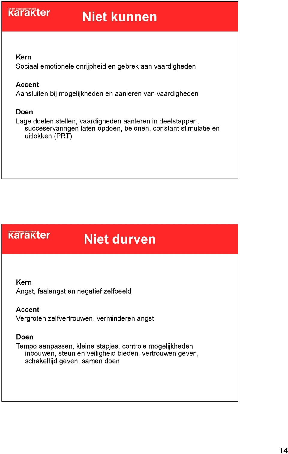 stimulatie en uitlokken (PRT) Niet durven Kern Angst, faalangst en negatief zelfbeeld Accent Vergroten zelfvertrouwen, verminderen