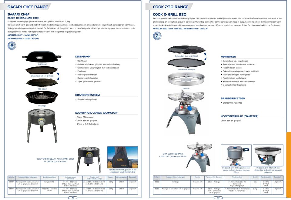 De Safari Chef HP (hogedruk) werkt op een 500g schroefcartridge (niet inbegrepen) die rechtstreeks op de BBQ geschroefd wordt. Het lagedruk toestel werkt met een gasfles en gasdrukregelaar.